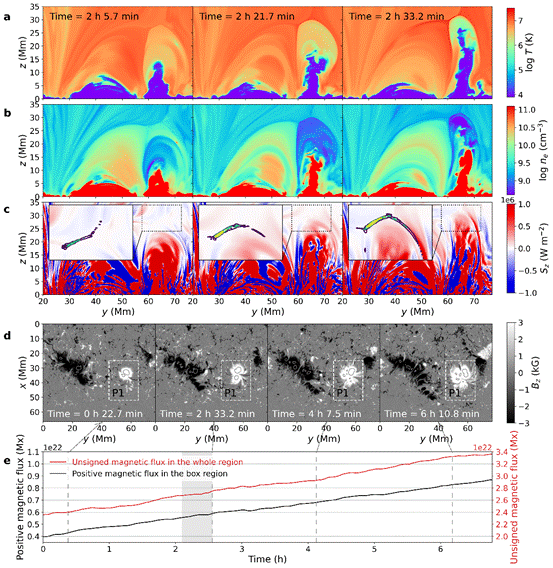 世界杯投注平台