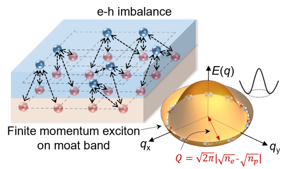 世界杯投注平台