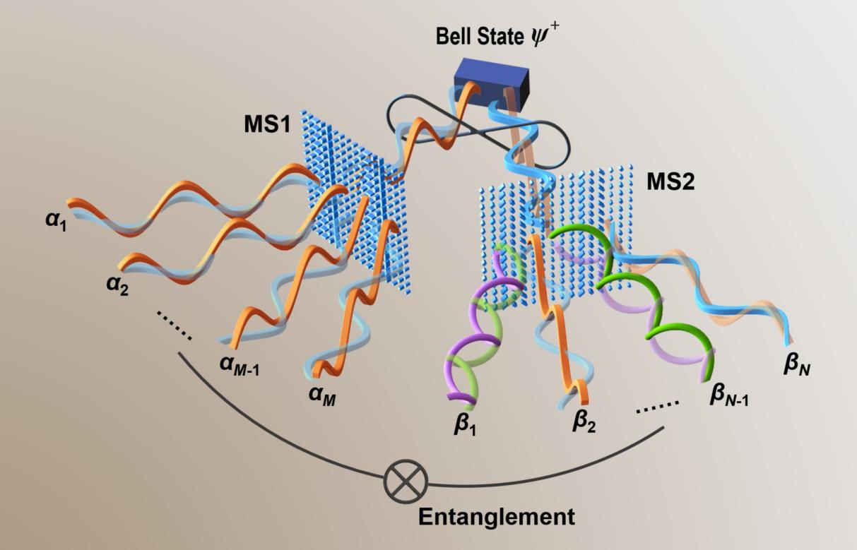 世界杯投注平台
