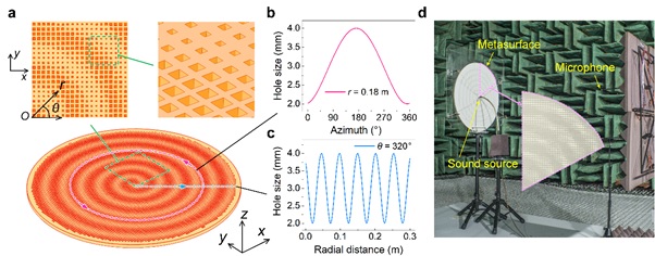 2 世界杯投注平台