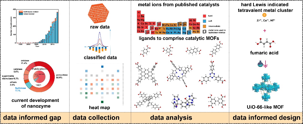 世界杯投注平台