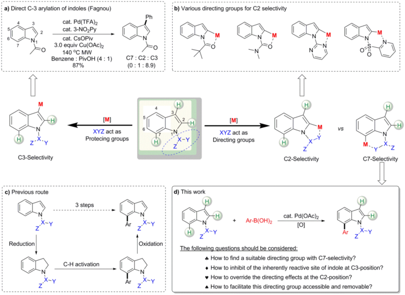 世界杯投注平台