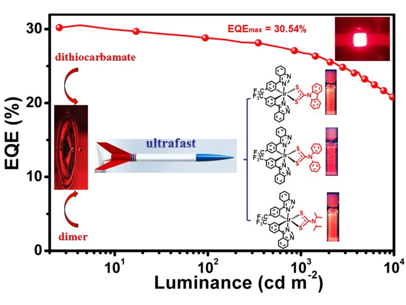 世界杯投注平台