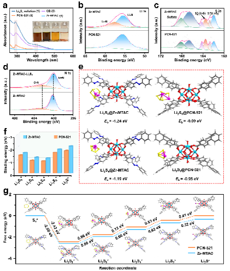 file0010.png 世界杯投注平台