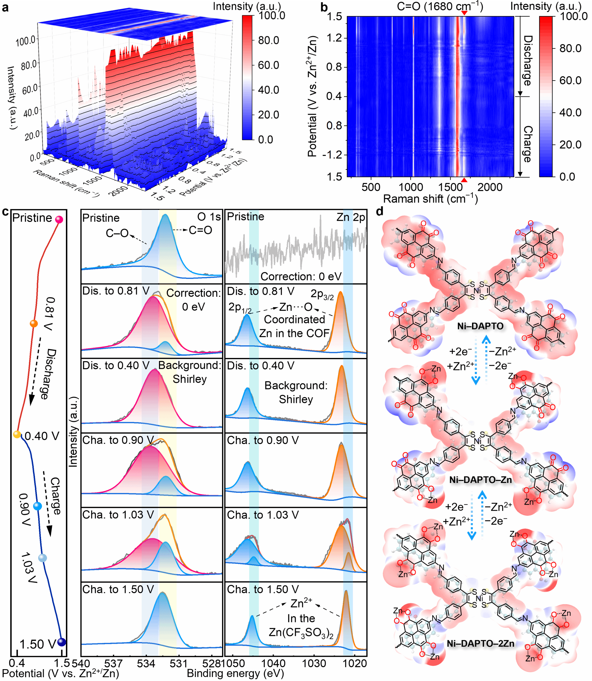 世界杯投注平台