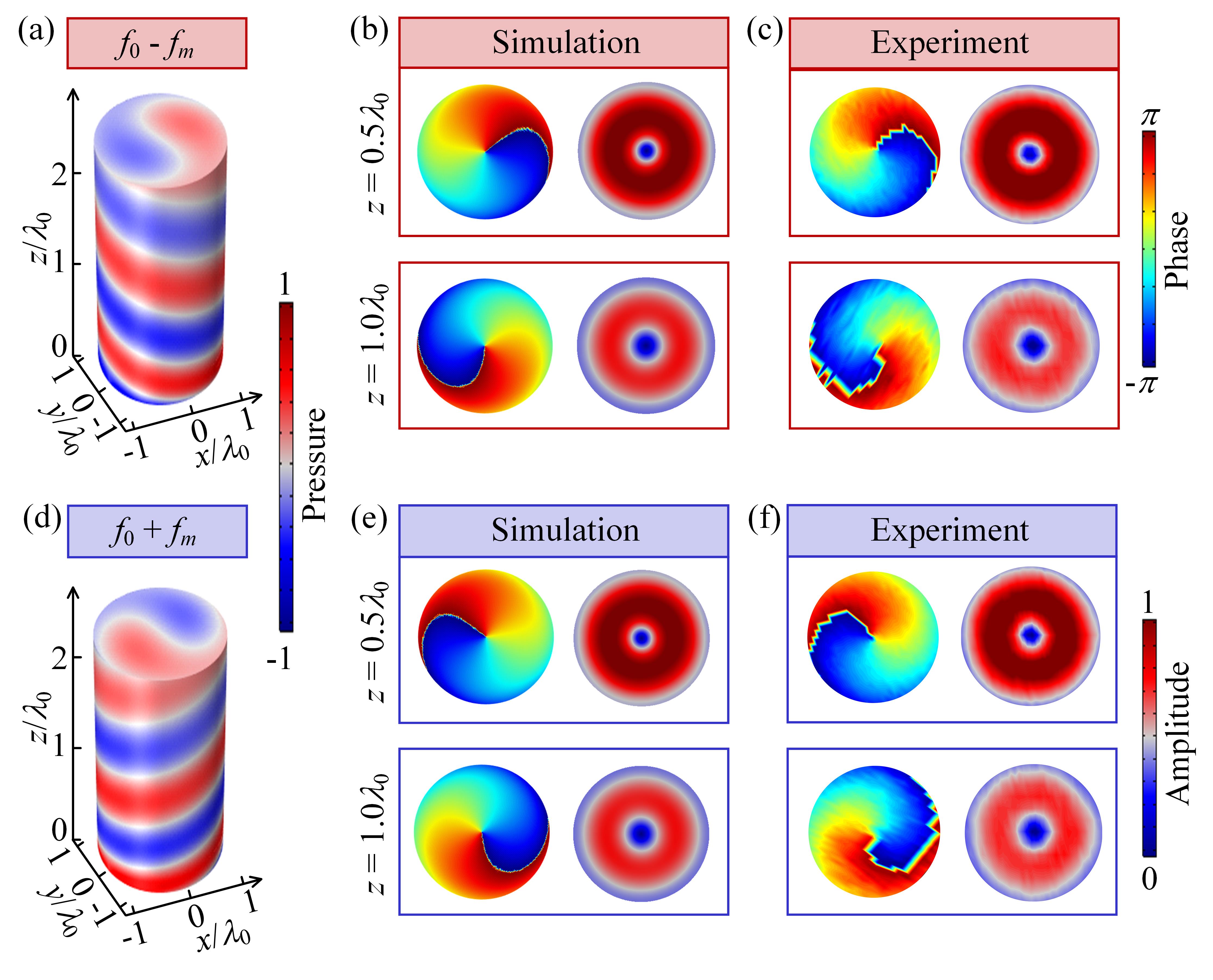 图3_96189图3 世界杯投注平台