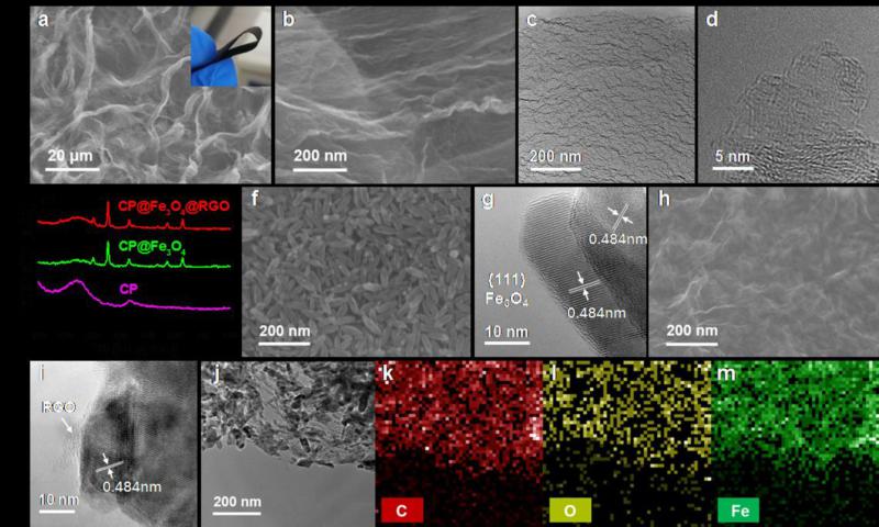 世界杯投注平台