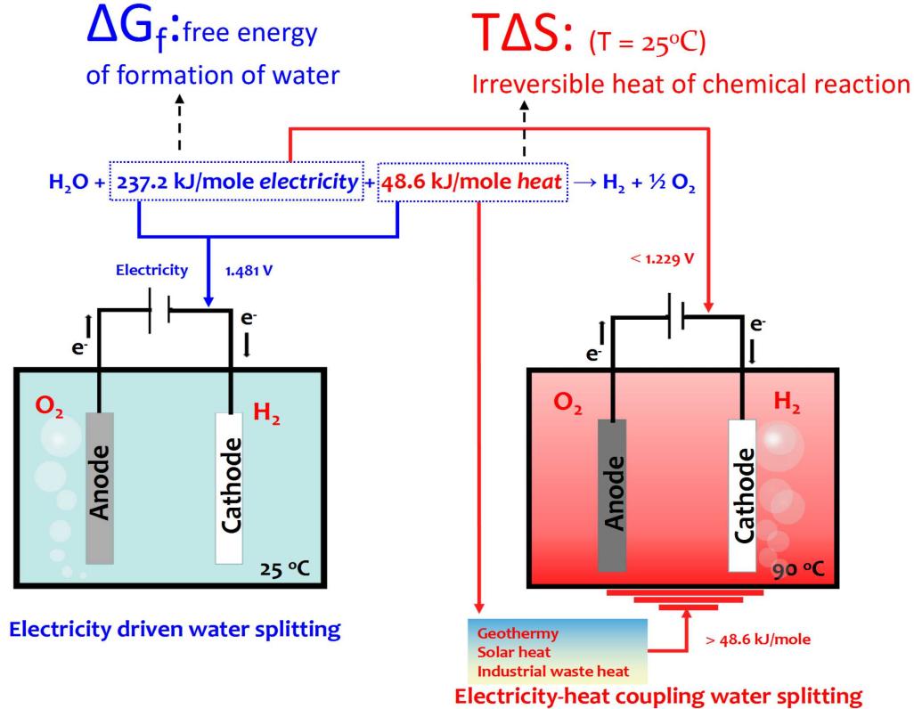 世界杯投注平台