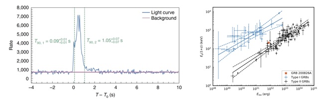 2 世界杯投注平台