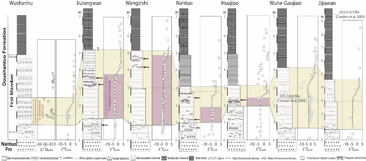 世界杯投注平台