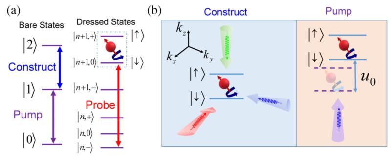 世界杯投注平台