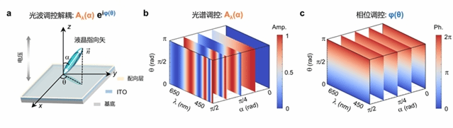 世界杯投注平台