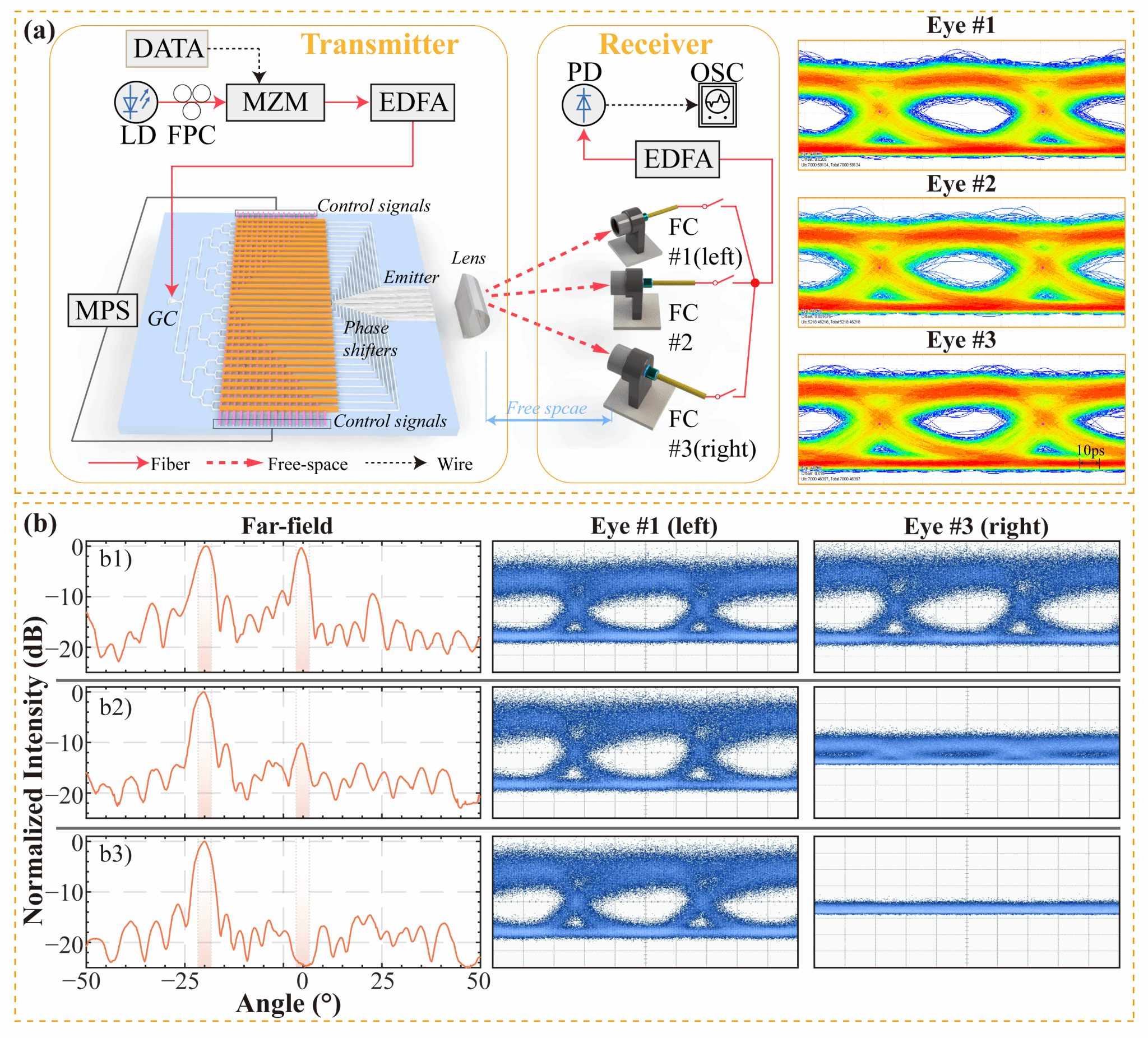 世界杯投注平台
