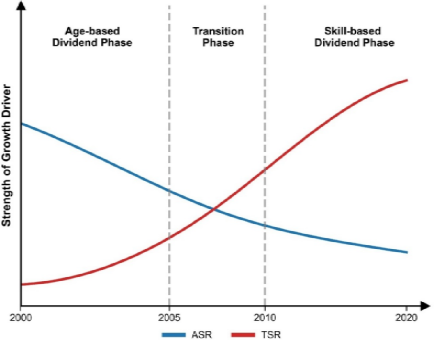 世界杯投注平台