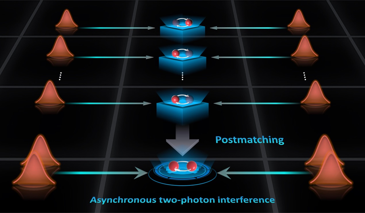 世界杯投注平台