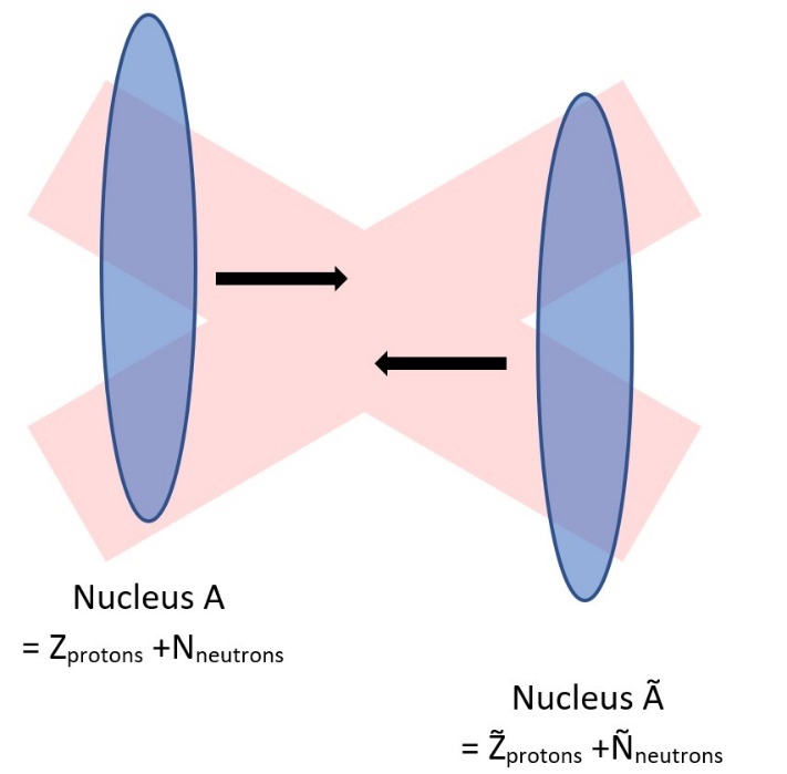 世界杯投注平台