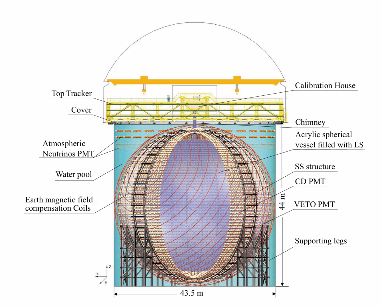 世界杯投注平台
