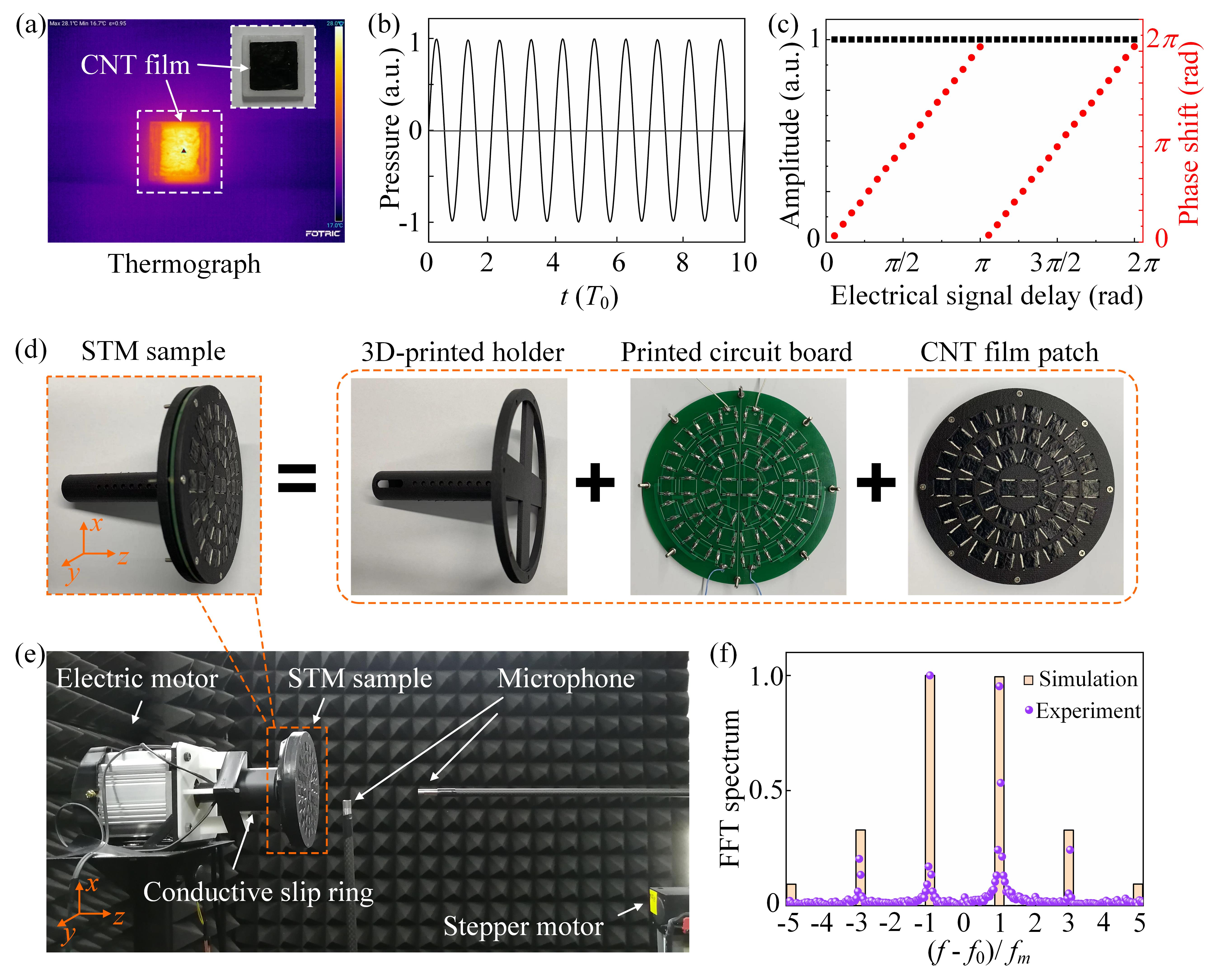 图2_3597图2 世界杯投注平台