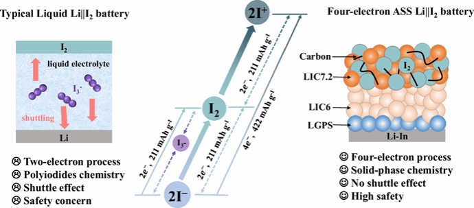 世界杯投注平台