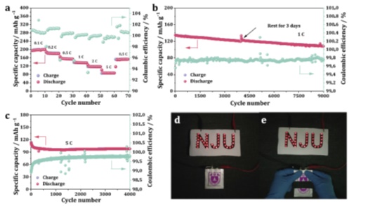 4 世界杯投注平台