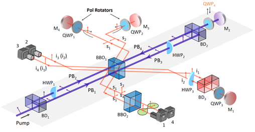 世界杯投注平台