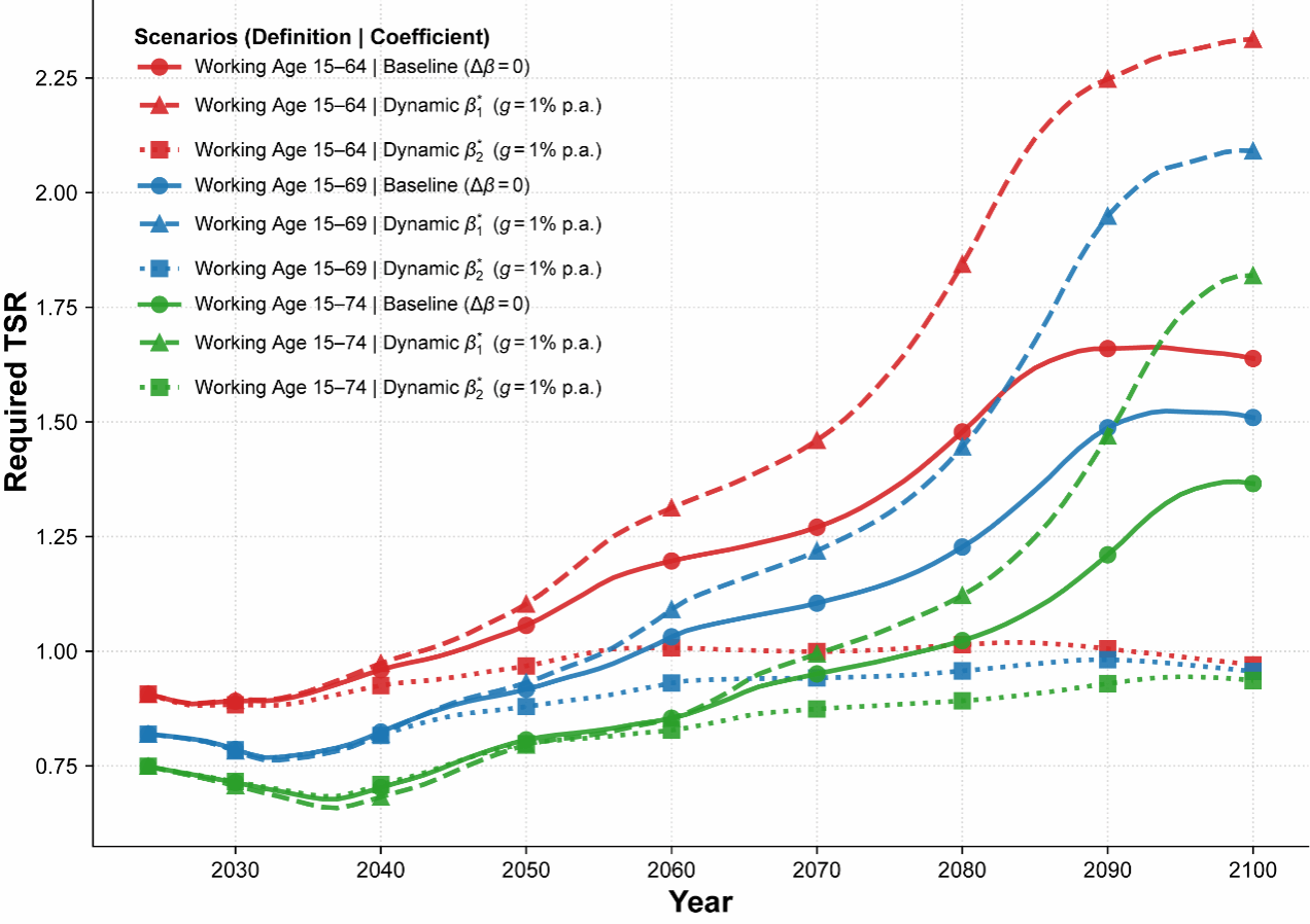 世界杯投注平台