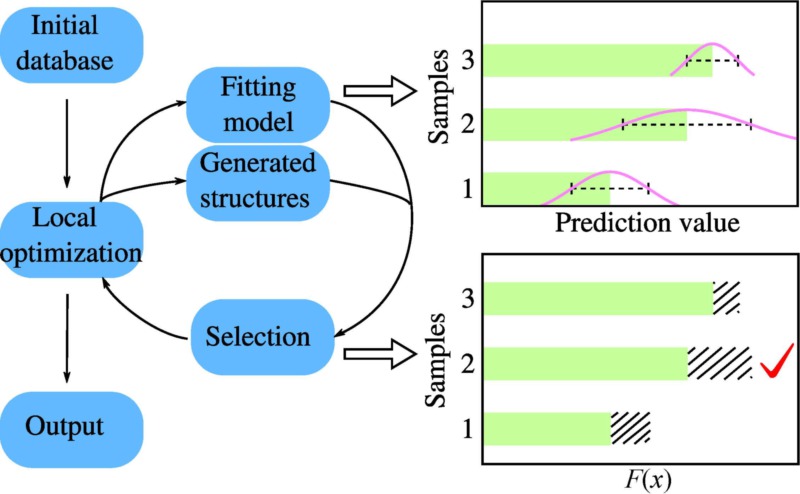 世界杯投注平台