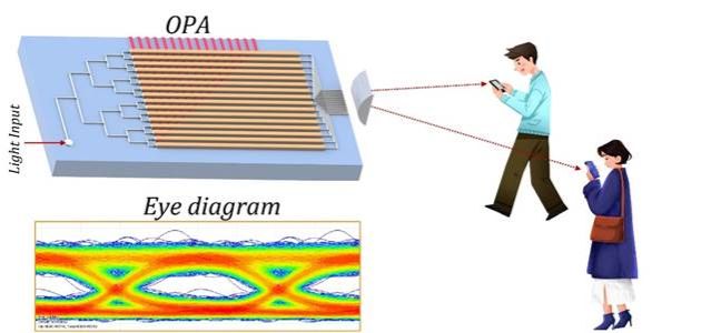 世界杯投注平台