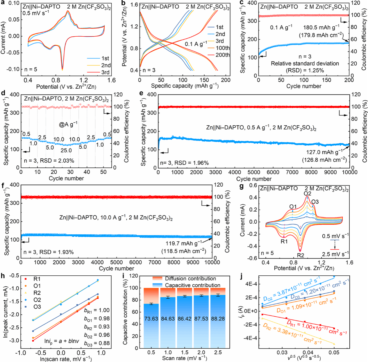 世界杯投注平台