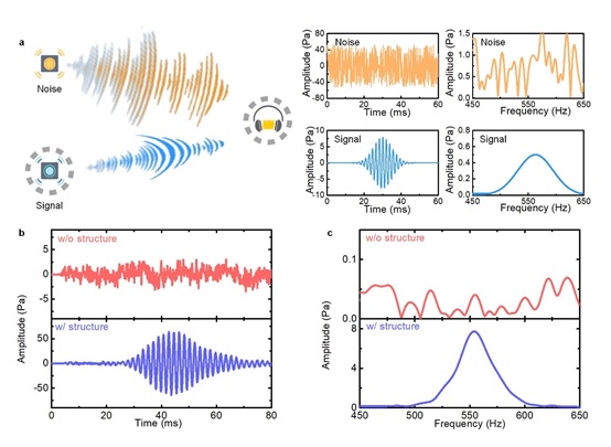 4 世界杯投注平台