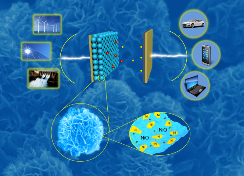 世界杯投注平台