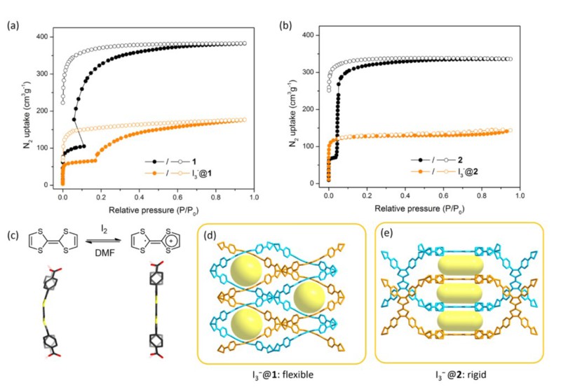 世界杯投注平台