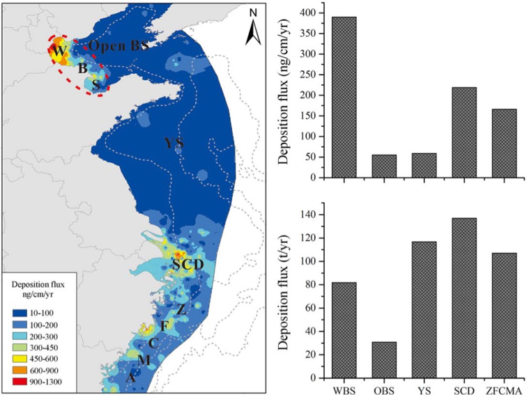 世界杯投注平台