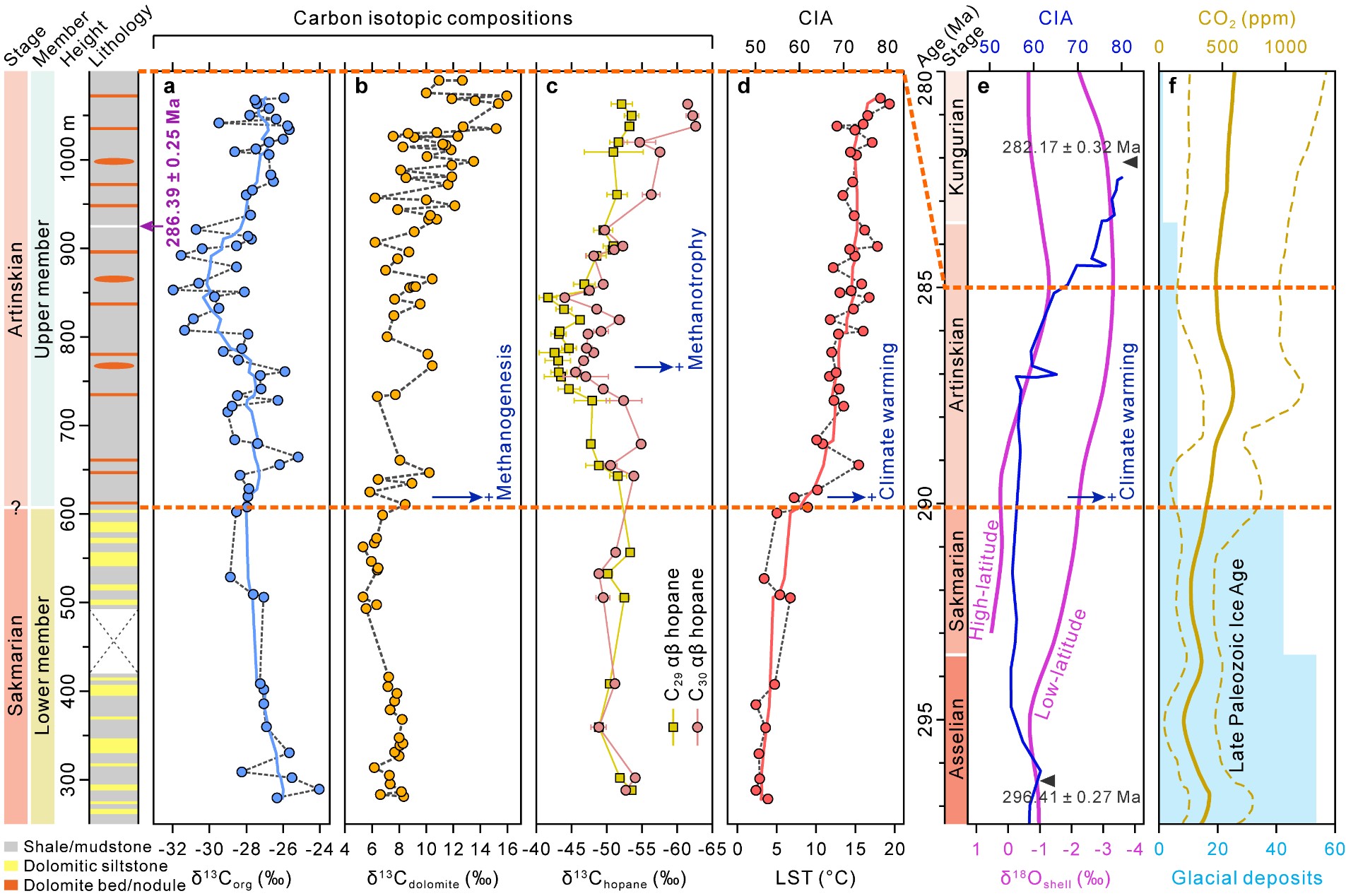 2_90442 世界杯投注平台