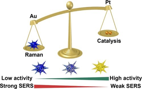 世界杯投注平台