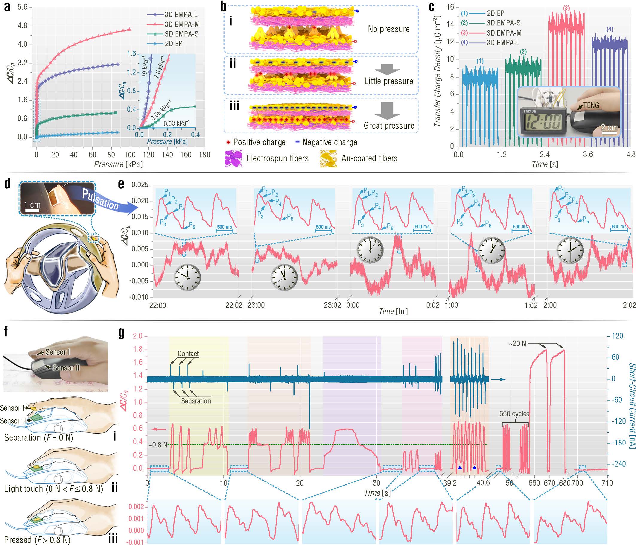 2_96142 世界杯投注平台
