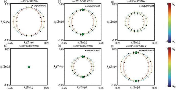 世界杯投注平台