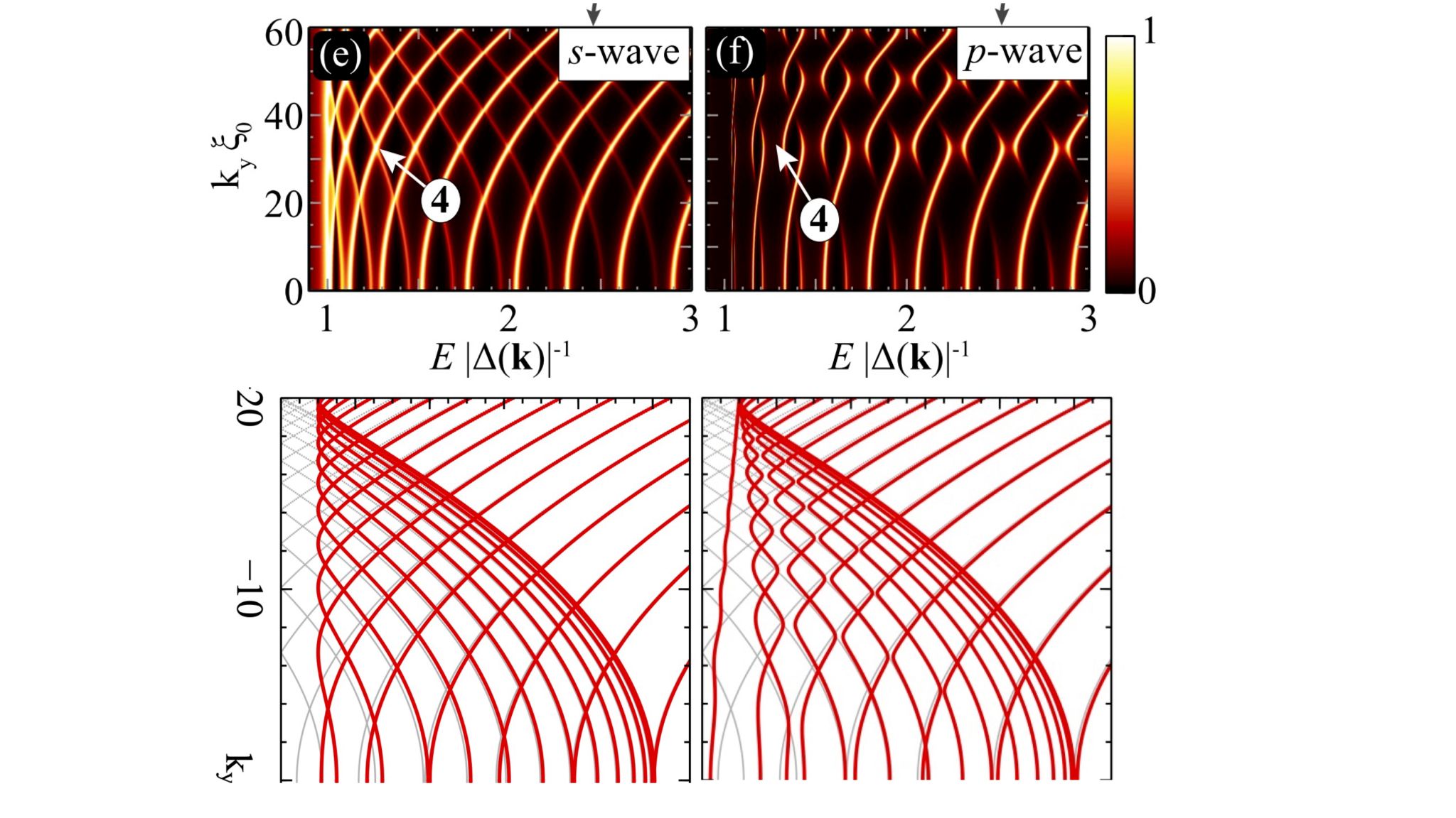 世界杯投注平台