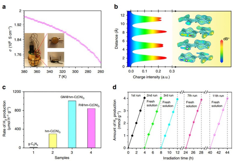 世界杯投注平台