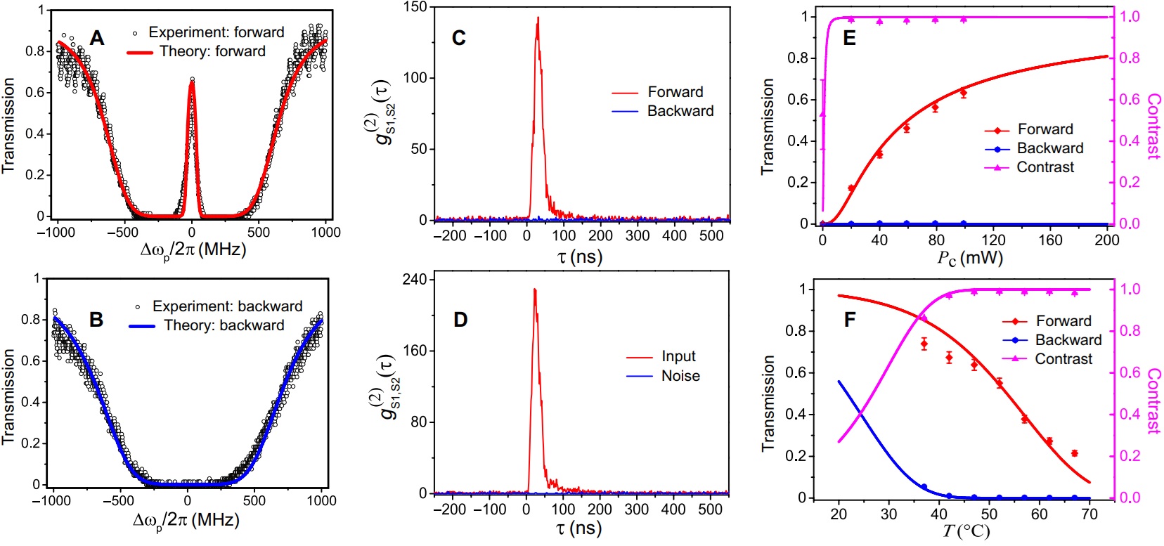 8 世界杯投注平台