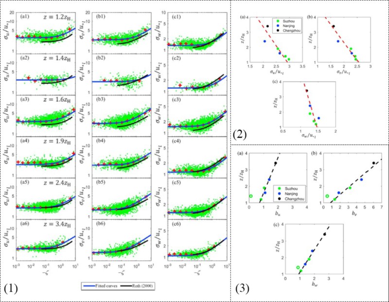 世界杯投注平台
