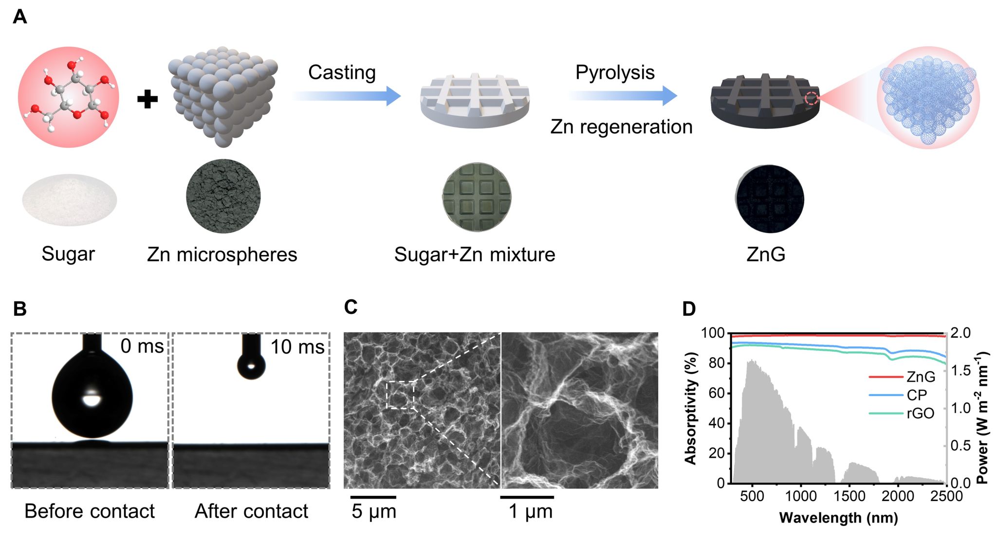 世界杯投注平台
