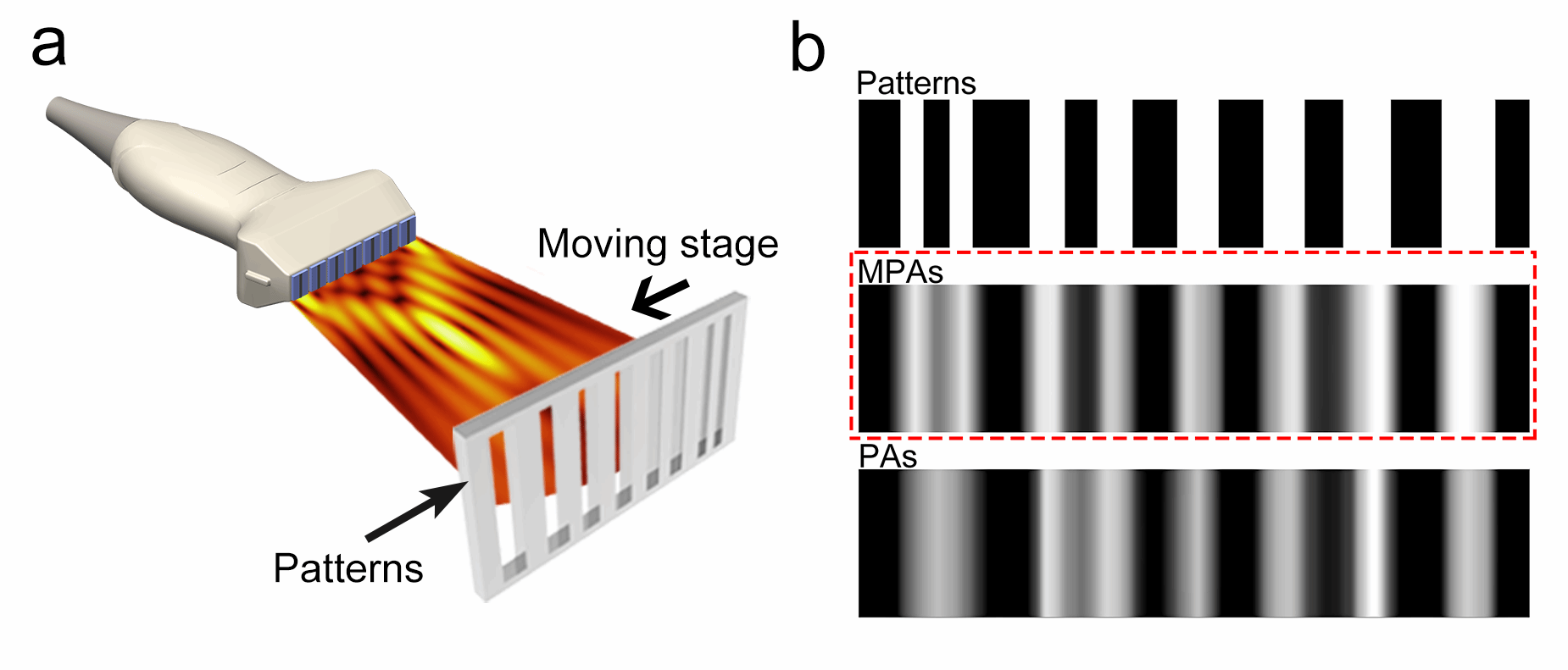 世界杯投注平台