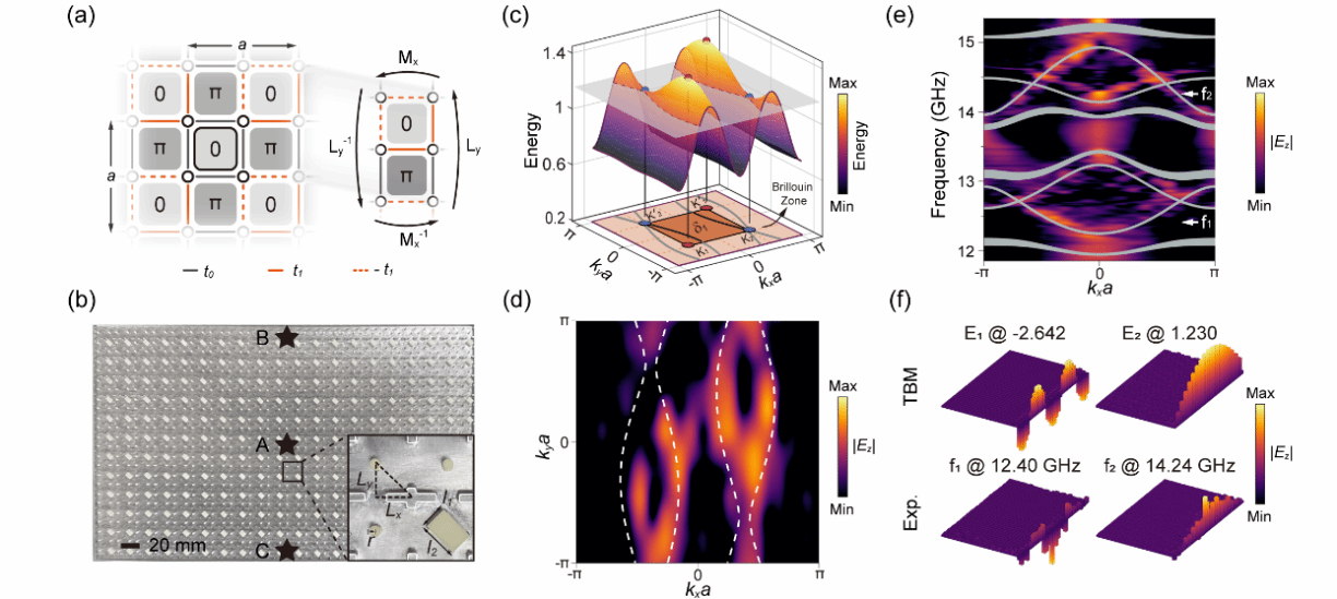 世界杯投注平台