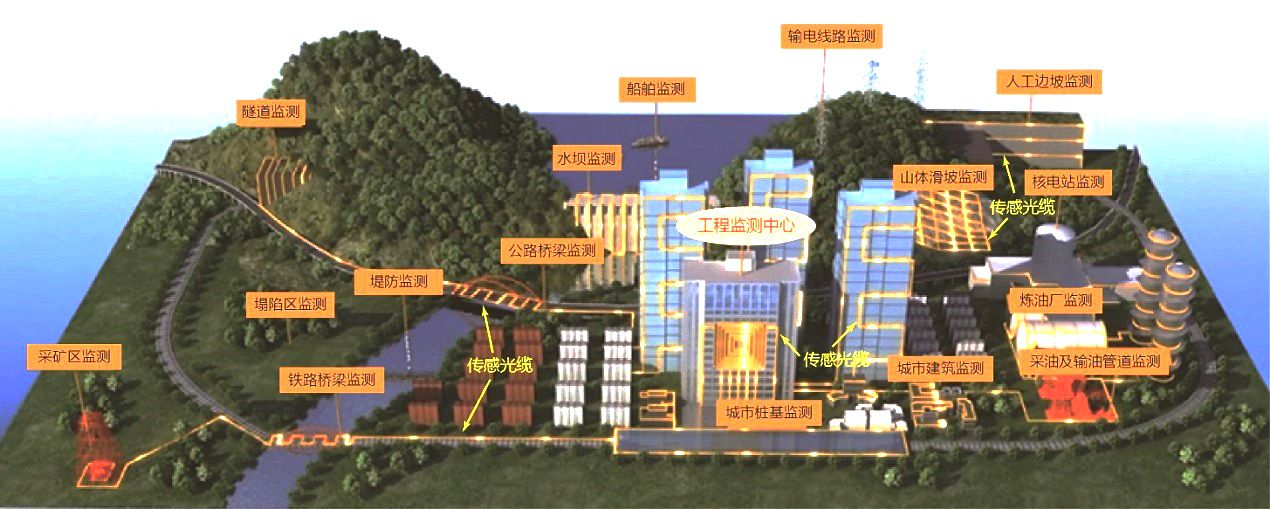 世界杯投注平台