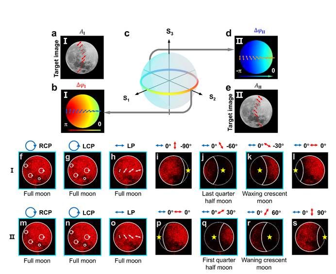 世界杯投注平台