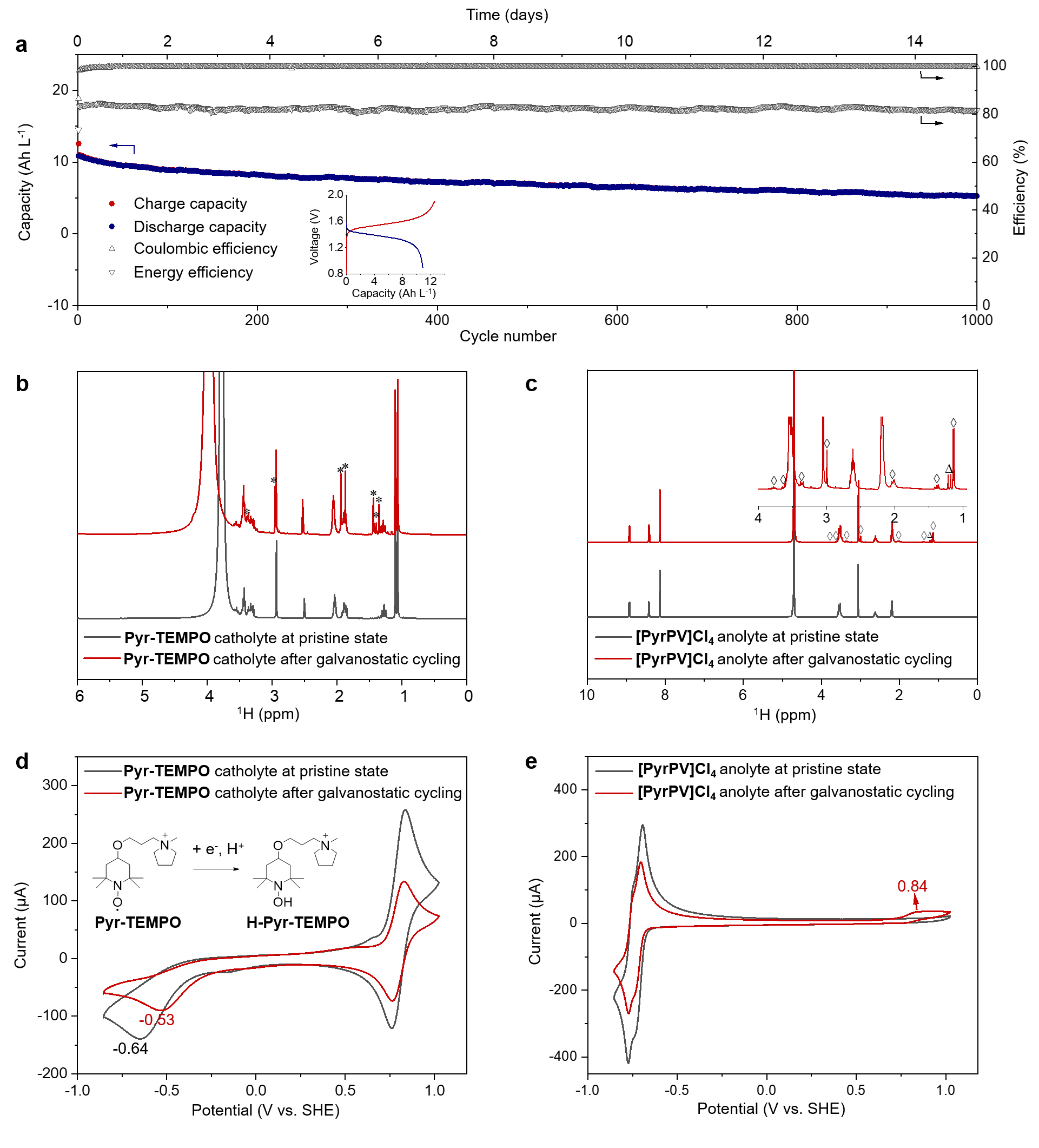 图3_4482图3 世界杯投注平台