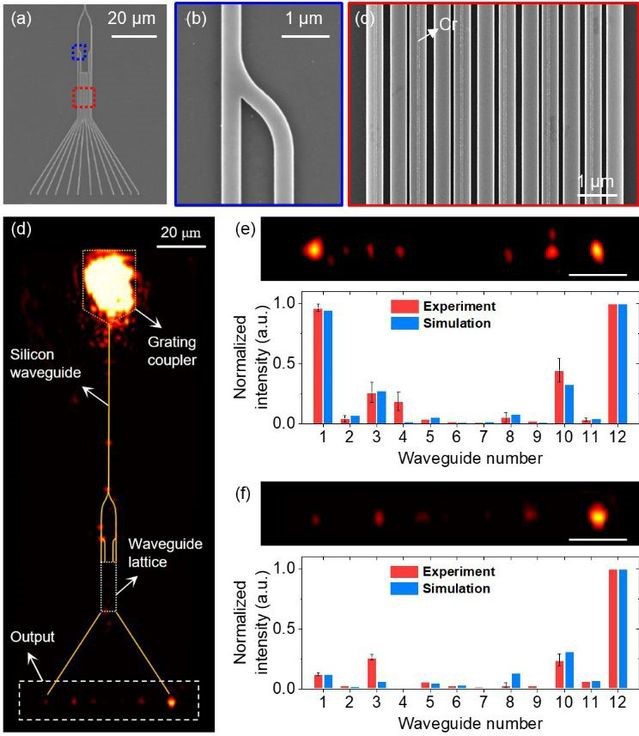 世界杯投注平台