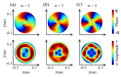 4 世界杯投注平台