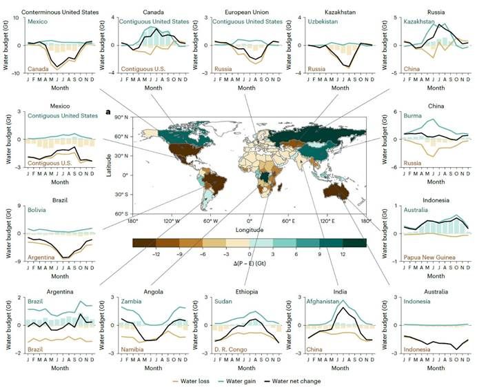 世界杯投注平台